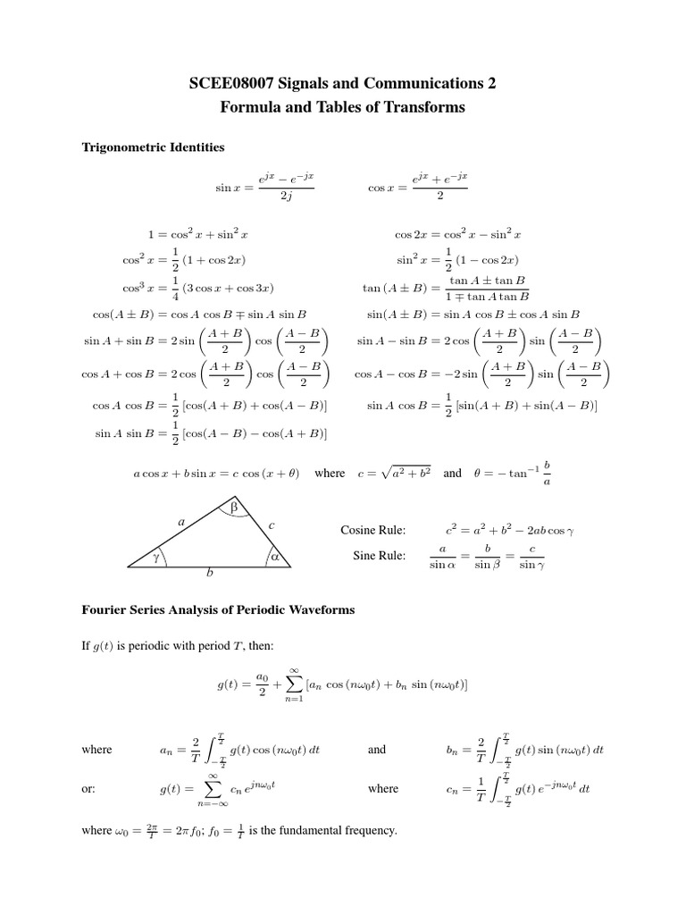 Signals and Communications Formulas | PDF | Teaching Methods & Materials