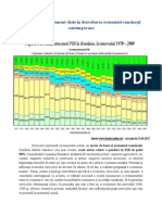 Dezvoltarea Economiei Romanesti