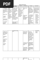 Download Impaired Physical Mobility by KM SN26554308 doc pdf