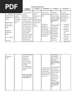 Download Impaired Verbal Communication by KM SN26554395 doc pdf