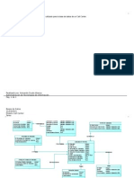 Tipos de Bases de Datos