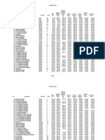 API Petro Technical Data Book