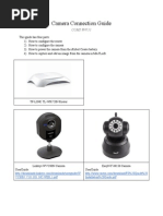 Ip Camera