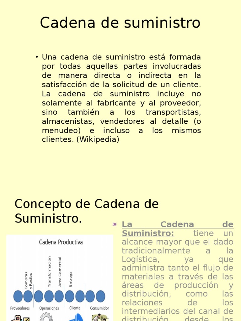 Presentacion de Cadenas de Suministros