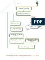 Procesos de Servicios