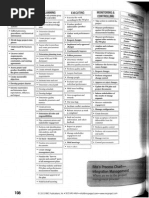 Degree Titles and Abbreviations Guide | PDF | Bachelor's Degree ...