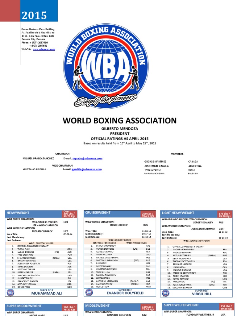 Boxing Rankings April 2015 | PDF | Boxing Champions | World Boxing ...