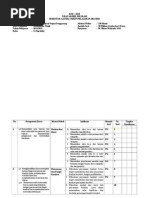 Download 1 Kisi Soal UKK Matematika x Wajib by Muhammad Ilham Wahyudi SN265568451 doc pdf