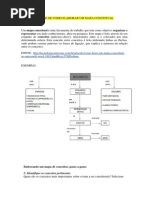 Mapa Conceitual - Estrategia