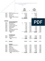 The Club at Brickell Bay Plaza Condominium Association, Inc. Proposed Budget 2010