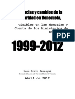informe2012 