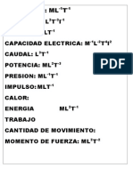 Analisis Dimensional