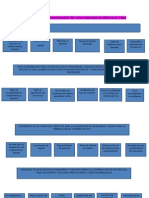 Proyecto para La Implementación de Una Empresa Textilera en Hyo