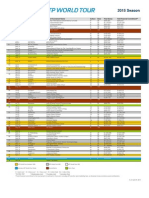 Calendario ATP 2015