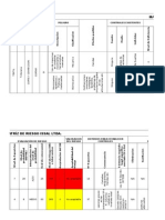 Matriz de Riesgo Semana 4 Sst