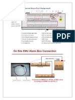 Indoor/BTS3900 External Alarm Port Assignment