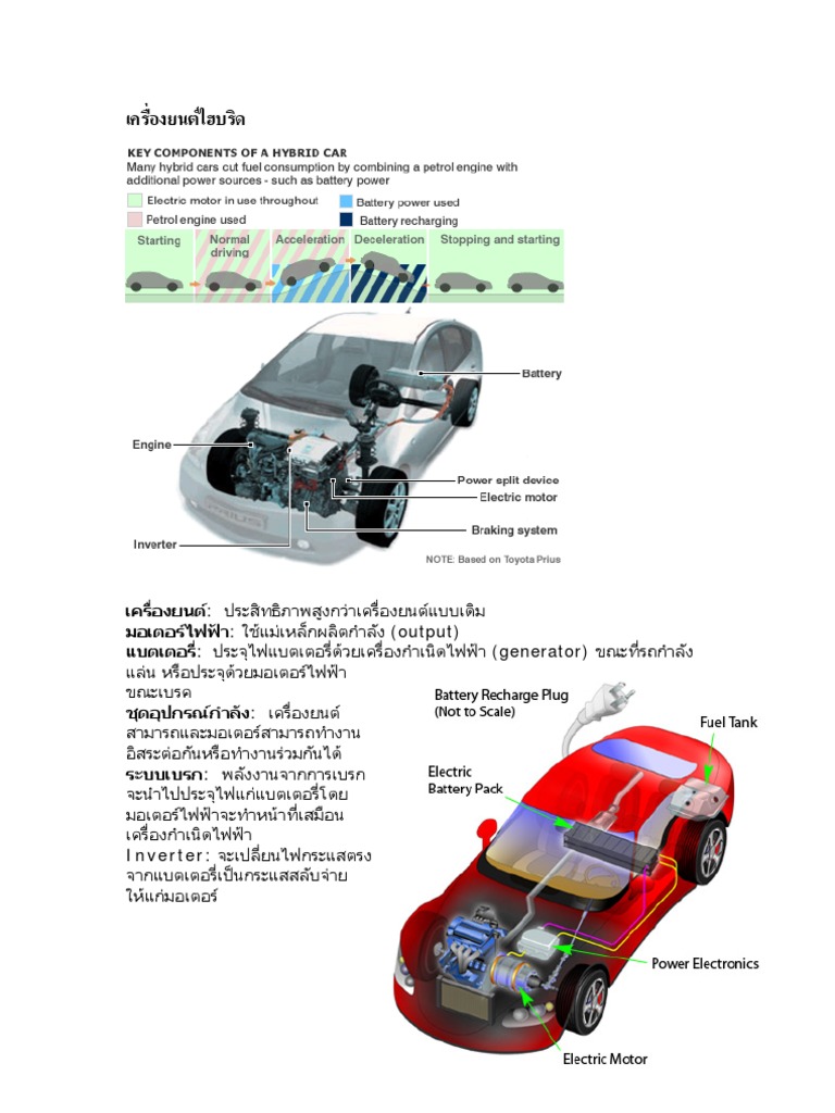 Hybrid Engine | PDF