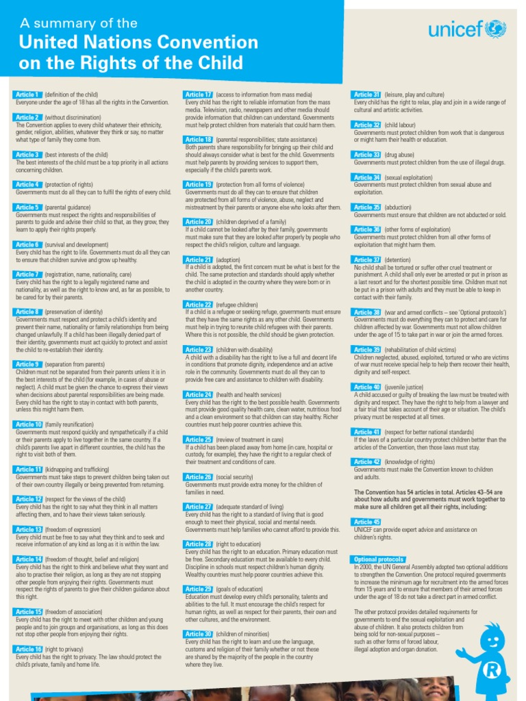 Summary of Child Rights Convention | PDF | Children's Rights | Child Abuse