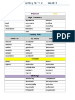 Term 2 Week 5 Spelling