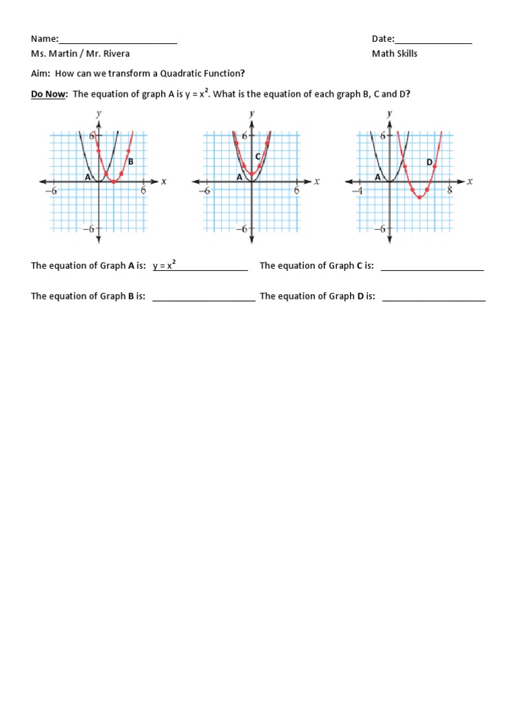 Transforming Cubic Functions | PDF | Teaching Methods & Materials