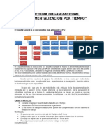 ESTRUCTURA ORGANIZACIONAL.docx