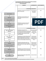 Alur Her Registrasi Semester Mahasiswa PDF