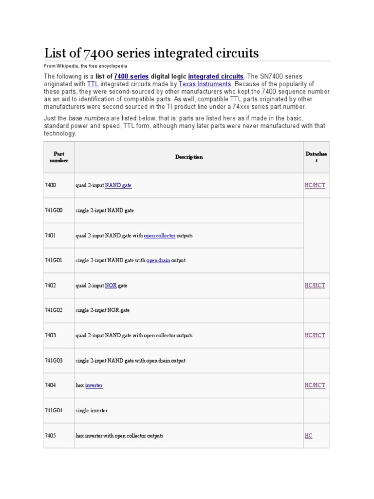 List of 7400 Series Integrated Circuits | PDF | Logic Gate ...