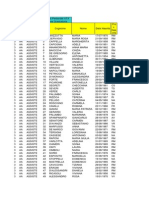 I.C. Via Casale Del Finocchio Roma Grad Definitiva Ata 2015 III Fascia Pub