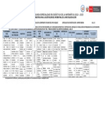 Matriz de Consistencia