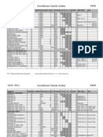 Enrollment Guide Index: 2010 - 2011 Svhs