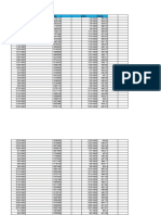 Data For Assignment 3