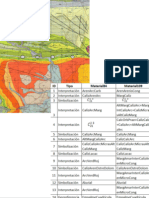 Ejemplo Sobre Análisis Inconsistencias en Cartografía Geológica