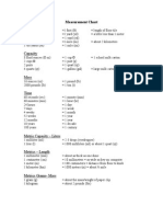 Measurement Chart