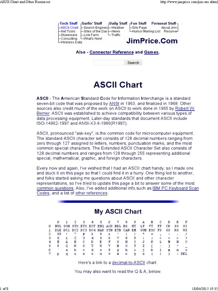 ASCII Chart and Other Resources PDF Ascii Microsoft Word