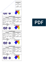 Rótulos QUIMICOS