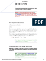 Acid Base Indicators