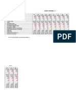 Cash Flow Model.o1