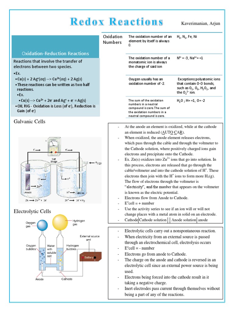 Electrochemistry Study Guide PDF Electrochemistry Cathode