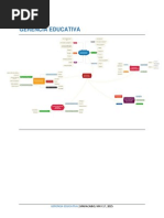 Gerencia Educativa Mapas Mentales