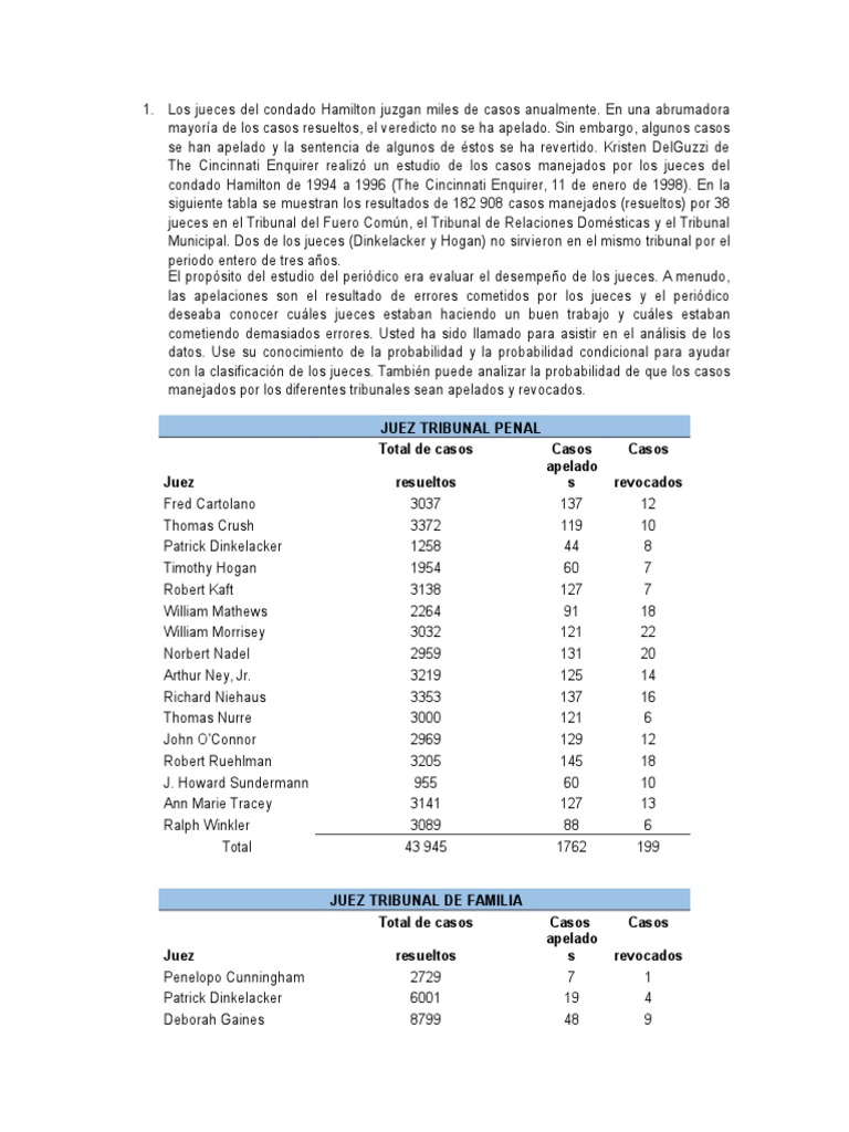 Court System, Hamilton County Government, image size:768x1024