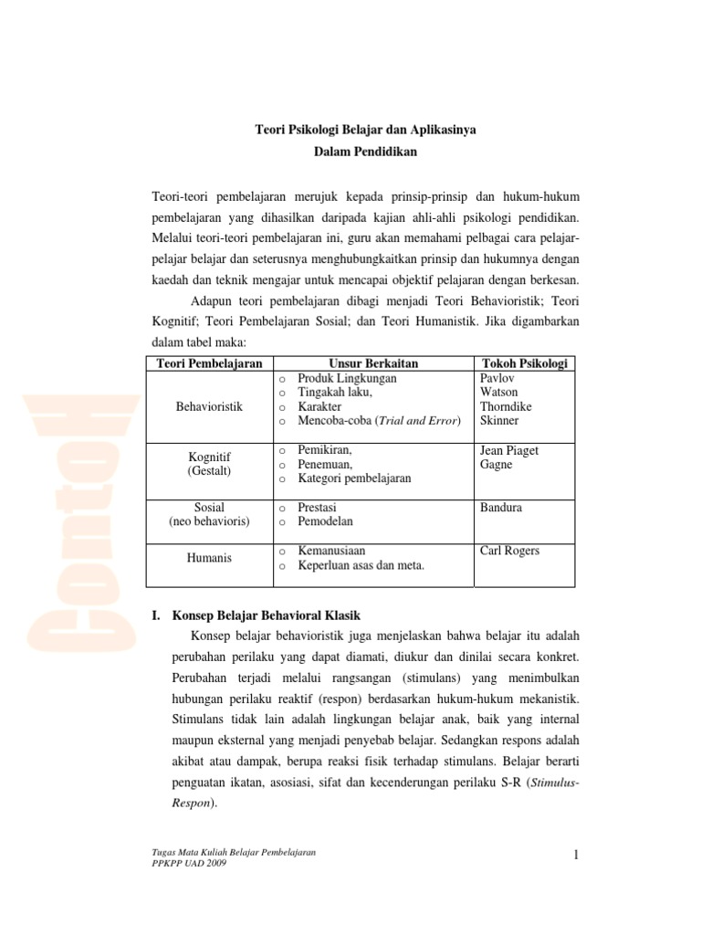 Teori Psikologi Belajar Dan Aplikasinya Dalam Pendidikan