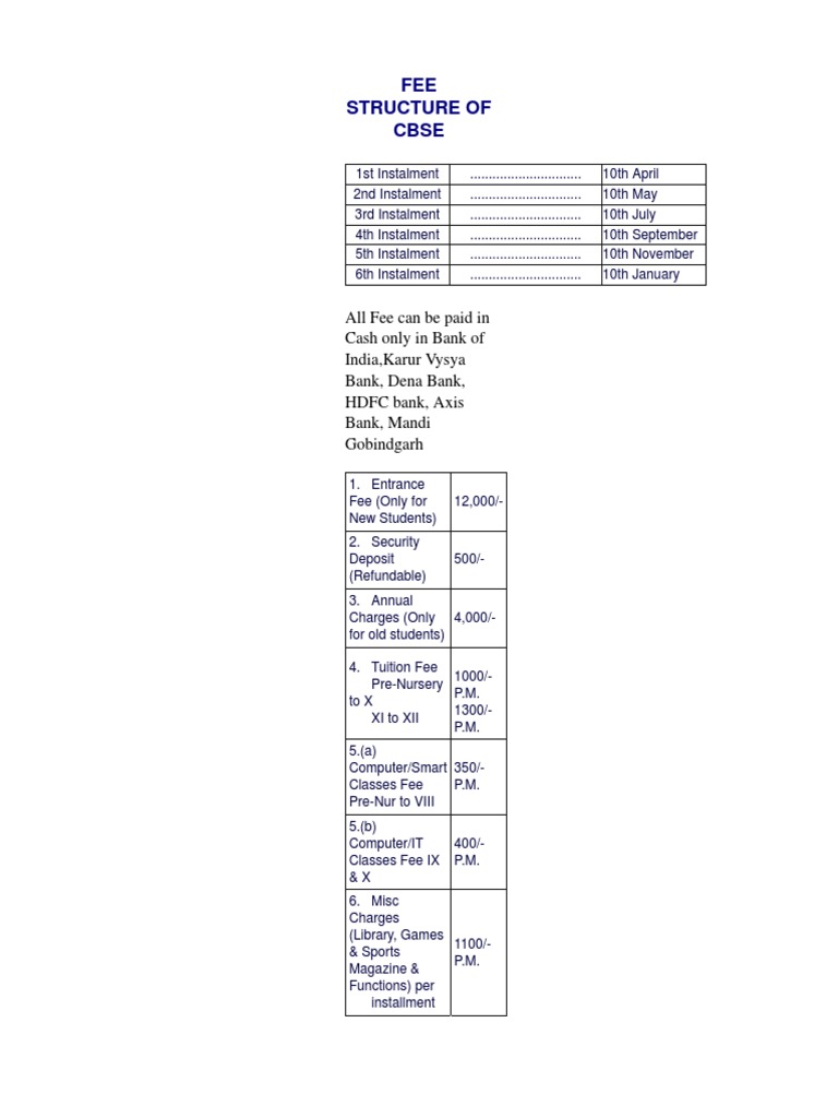 GPS - Fee Structure | PDF