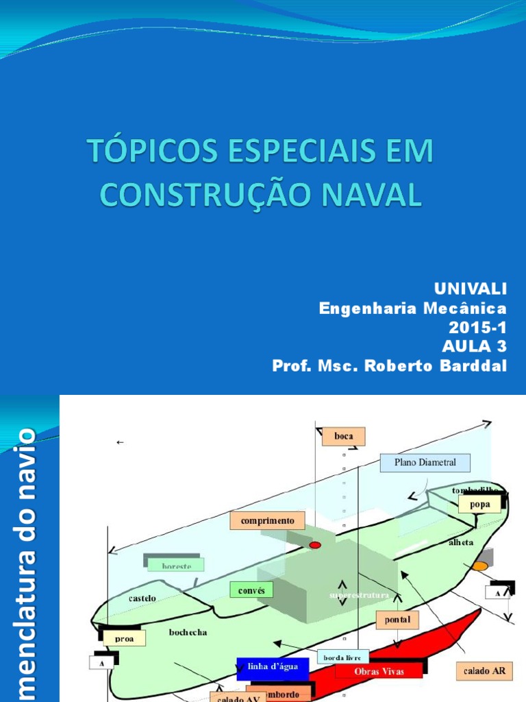 Nomenclatura das Partes do Navio | PDF | Casco (embarcação) | Embarcação