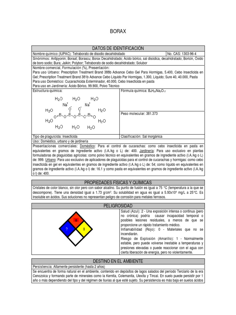 Borax | PDF | Agua | Solubilidad