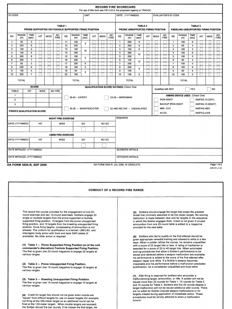 2008 Record Fire Score Card Marksman Projectiles