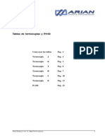 Tabla Termocupla