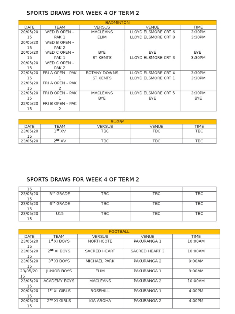 Weekly Draw - Week Starting 18 May | PDF | Sports | Athletic Sports