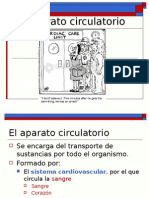 Aparato Cardiovascular