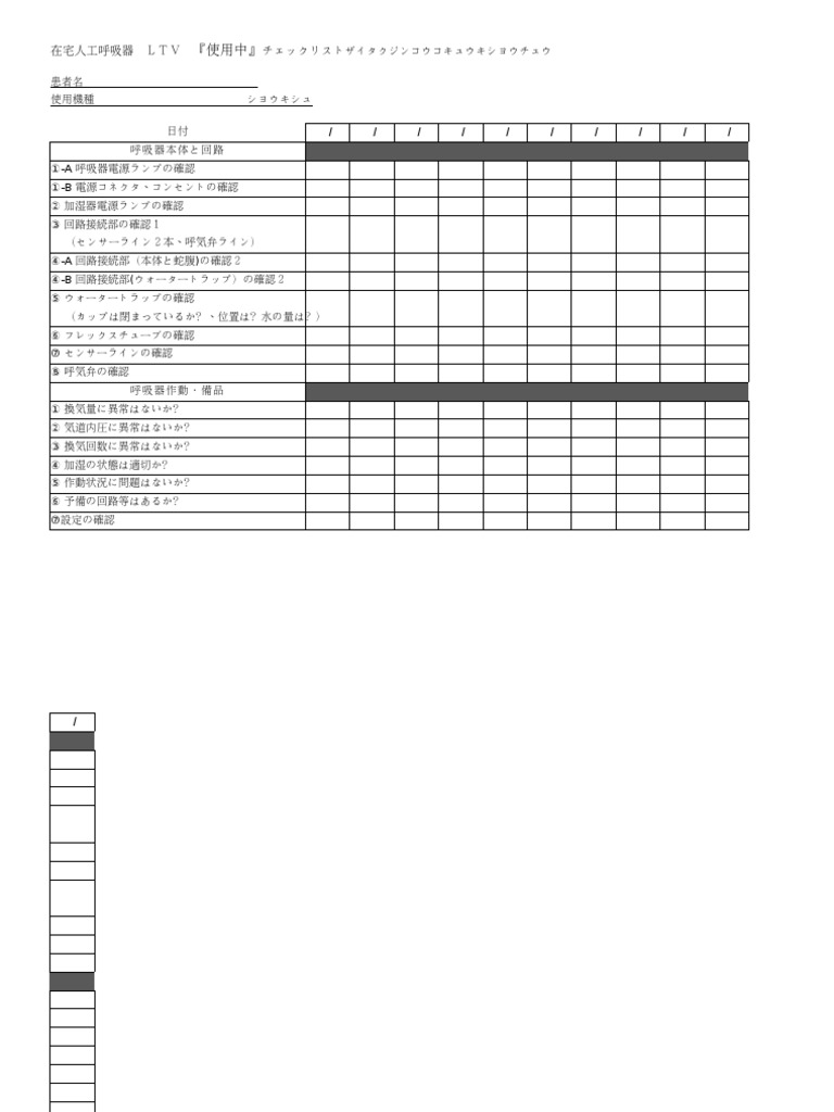 【裁断済み】急変・蘇生チェックリスト 中外医学社 | 書籍詳細