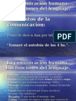 La Comunicación Humana